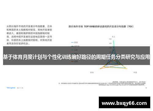 基于体育月度计划与个性化训练偏好路径的周期任务分类研究与应用